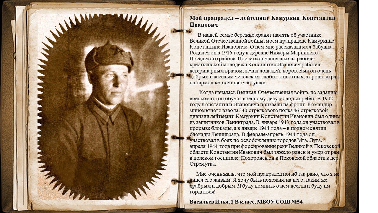 Kamurkin Konstantin Ivanovich