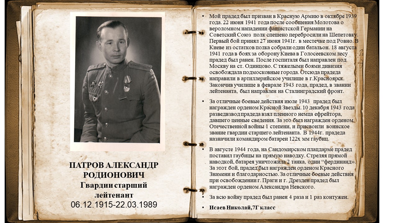 Patrov Aleksandr Rodionovich